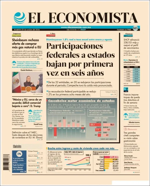 Portada de El Economista