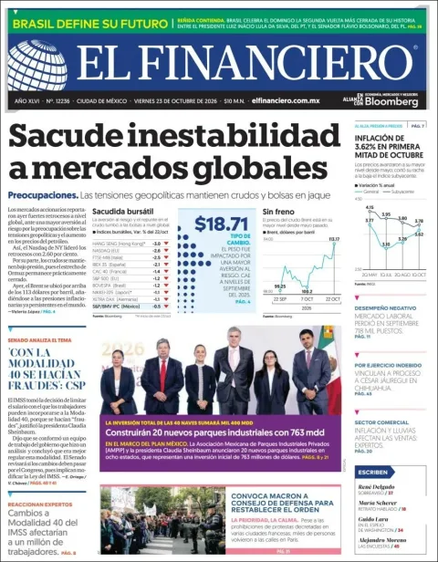 Portada de El Financiero