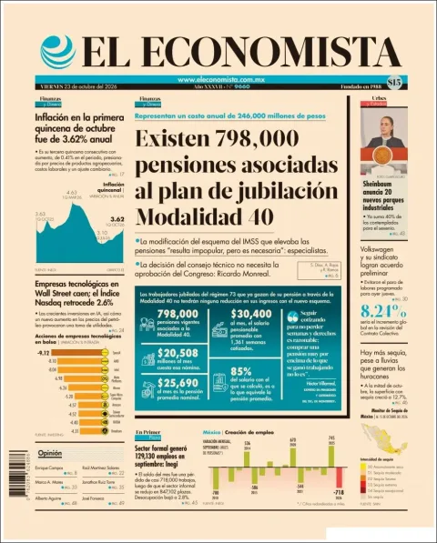Portada de El Economista