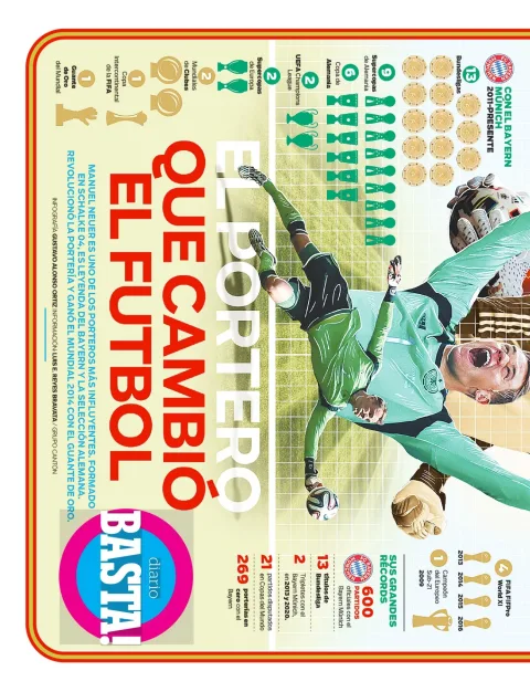 Portada de Basta! (Contraportada)