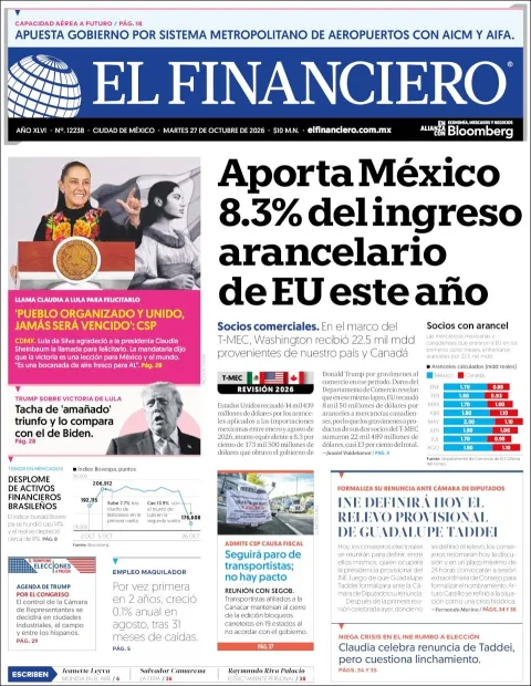 Portada de El Financiero