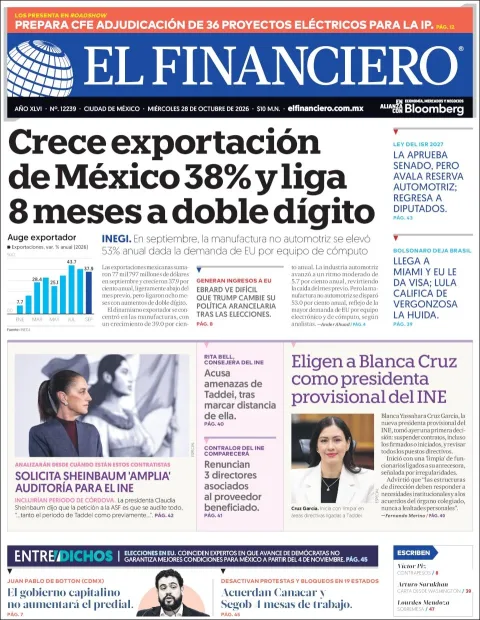 El Financiero
