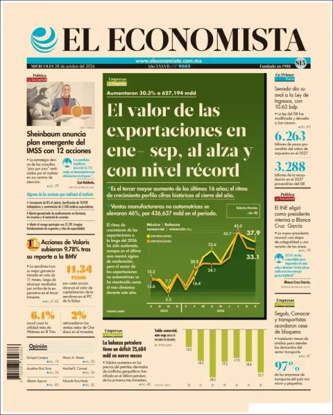 El Economista
