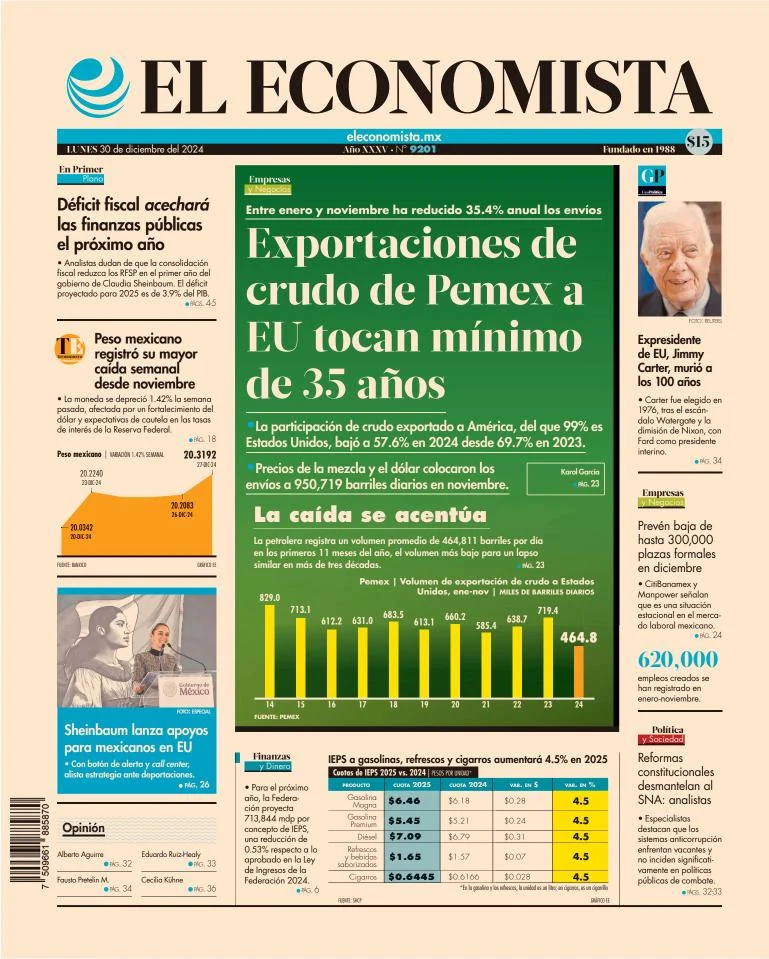 Portada de El Economista