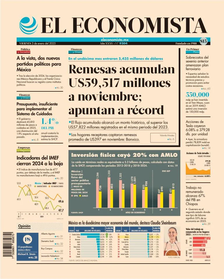 Portada de El Economista