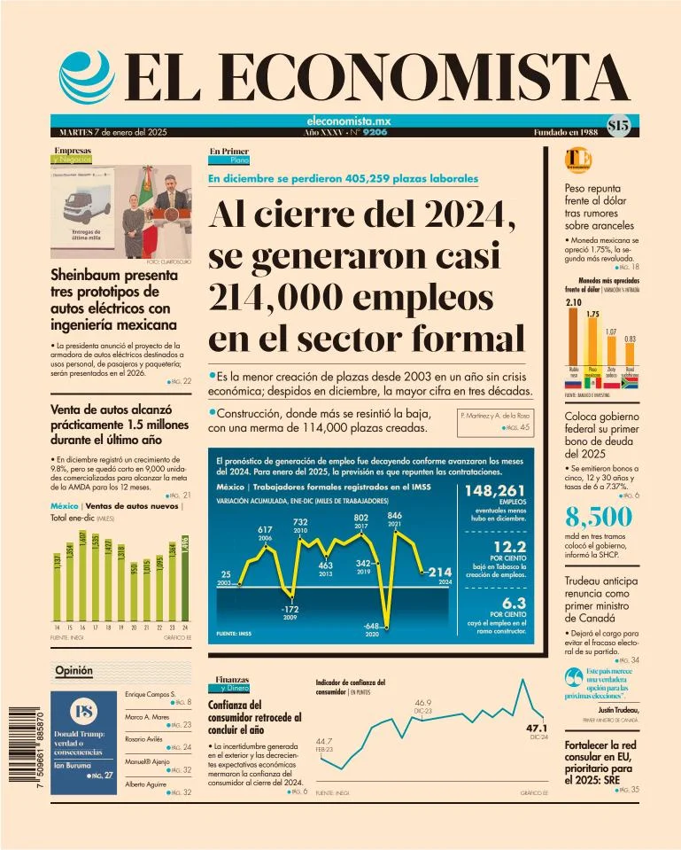 Portada de El Economista