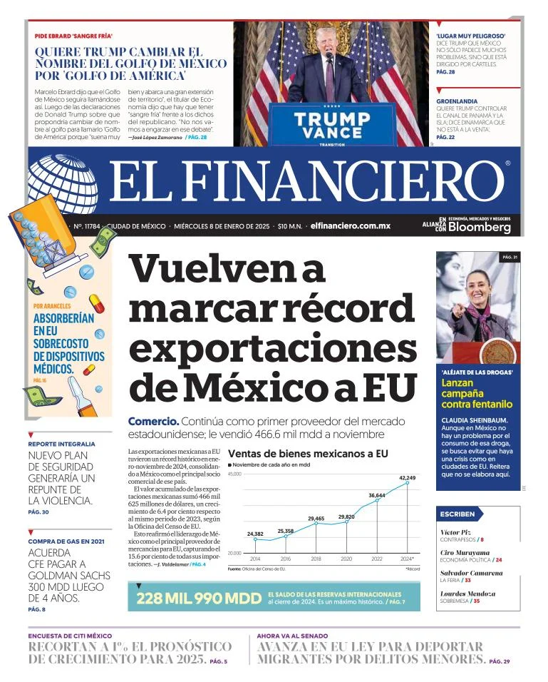 Portada de El Financiero