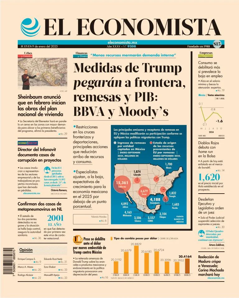 Portada de El Economista
