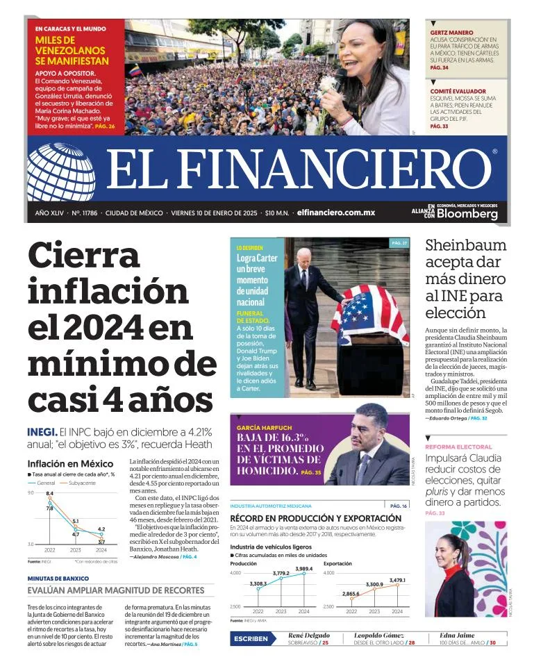 Portada de El Financiero