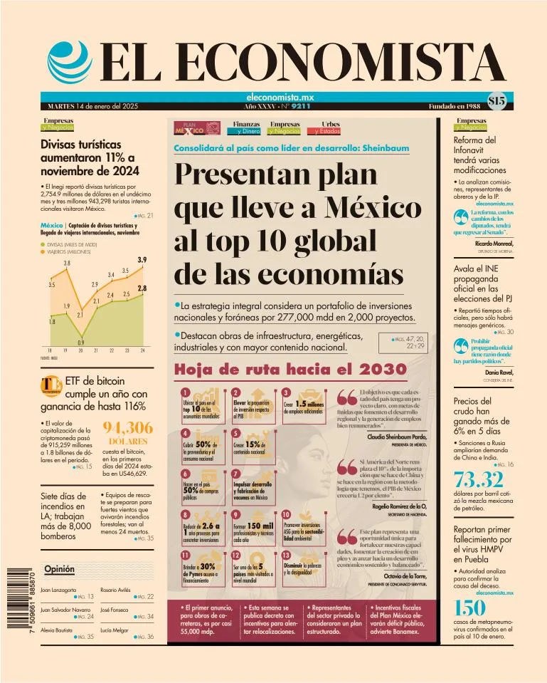 Portada de El Economista