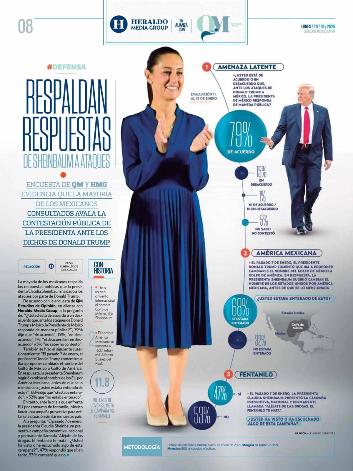 Portada de El Heraldo de Mexico