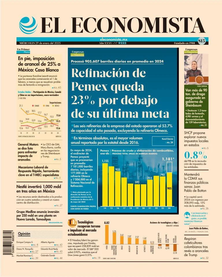 Portada de El Economista