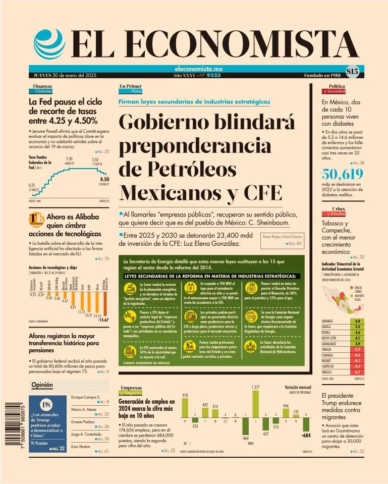 Portada de El Economista