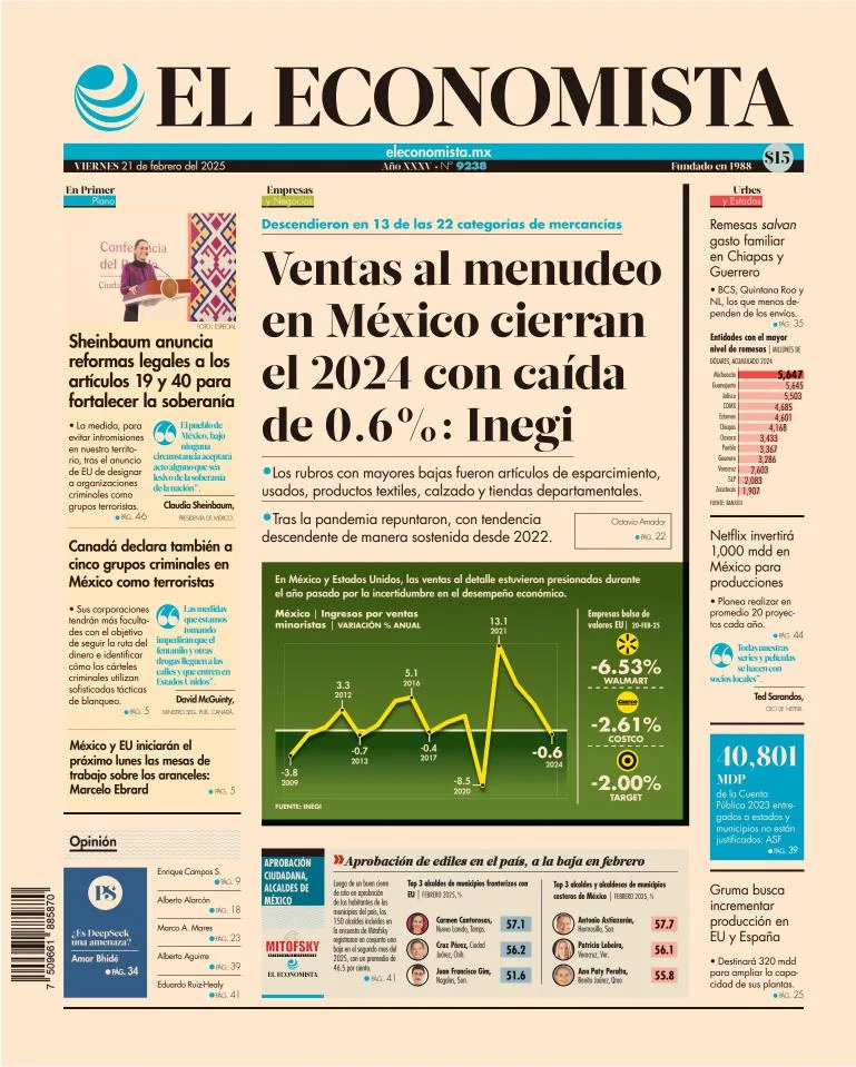 Portada de El Economista