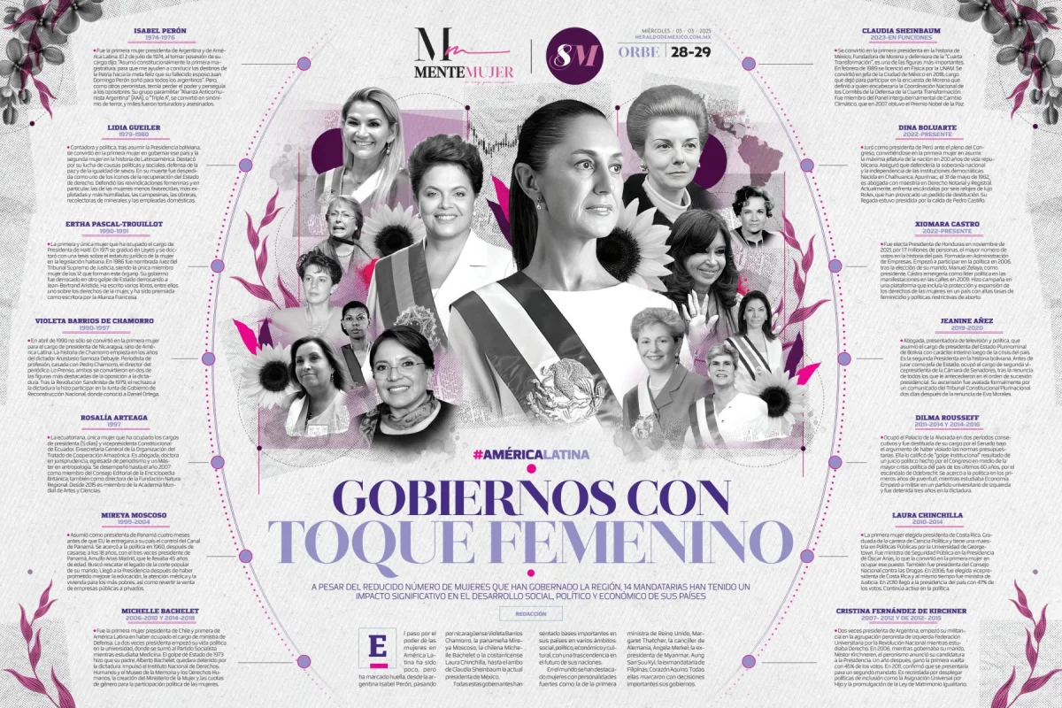 Portada de El Heraldo de Mexico - Mente Mujer