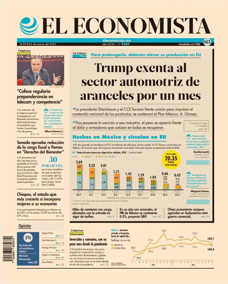 Portada de El Economista