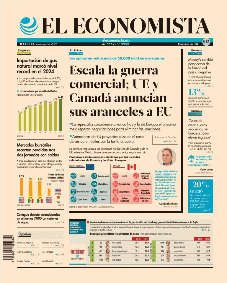 Portada de El Economista