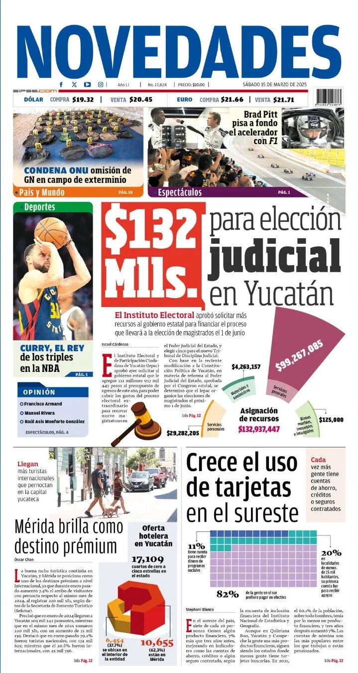 Portada de Novedades Quintana Roo del sábado, 15 de marzo de 2025