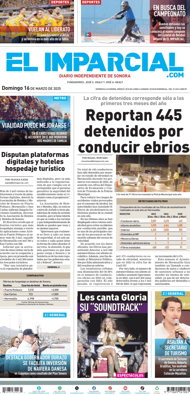 Portada de El Imparcial