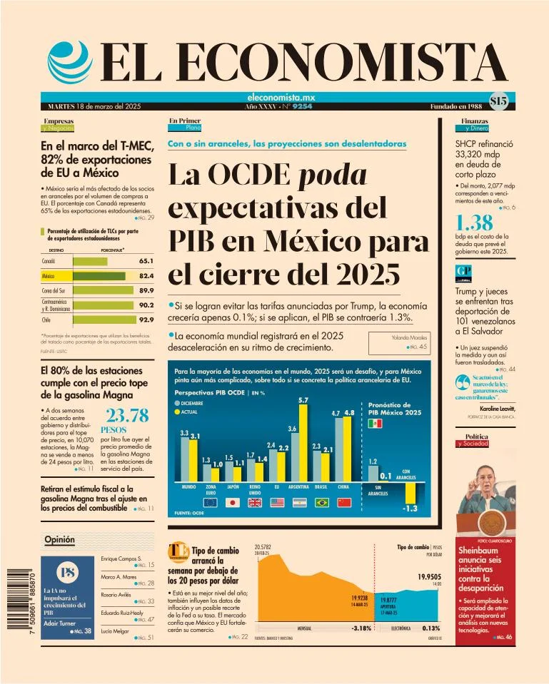Portada de El Economista
