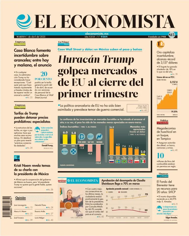 Portada de El Economista