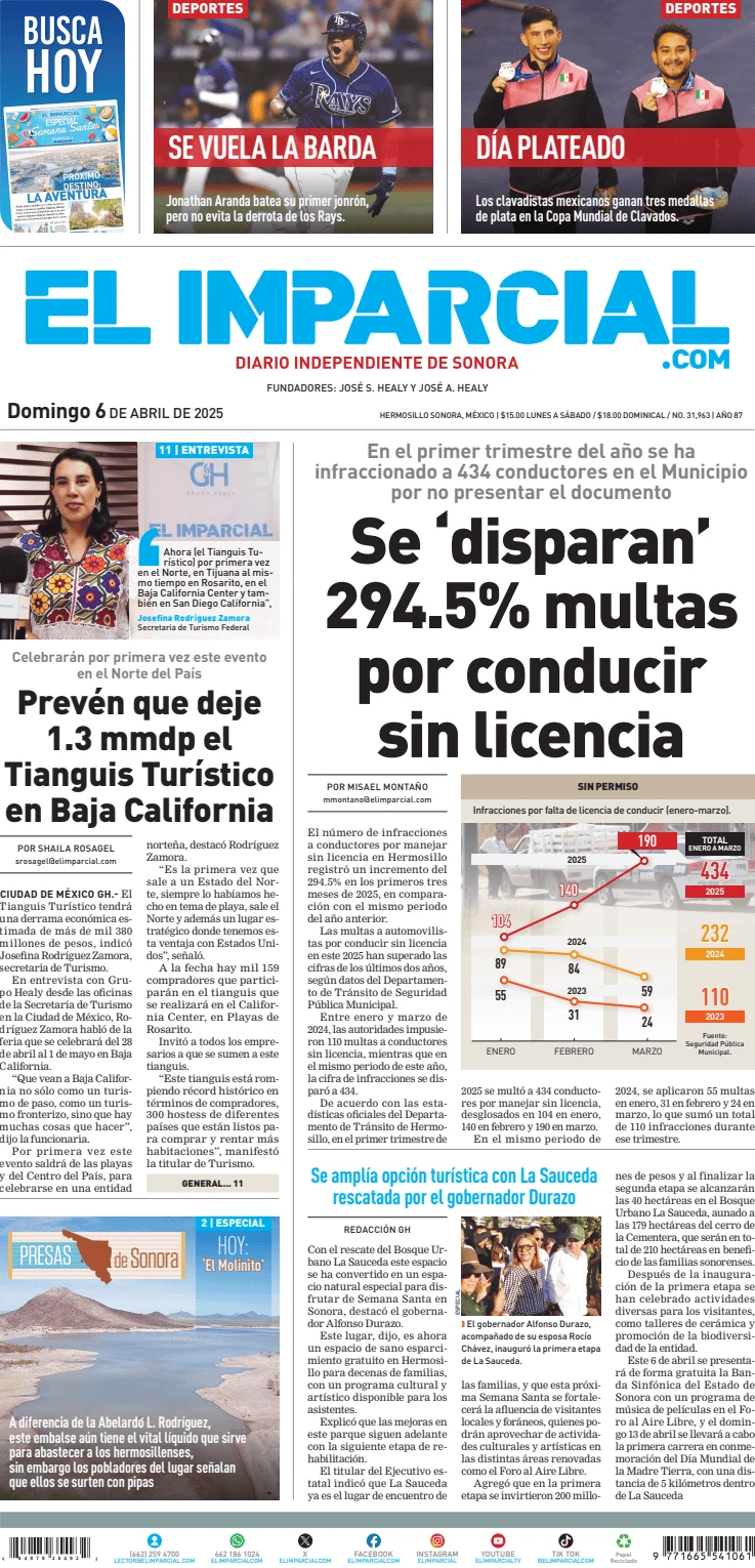 Portada de El Imparcial