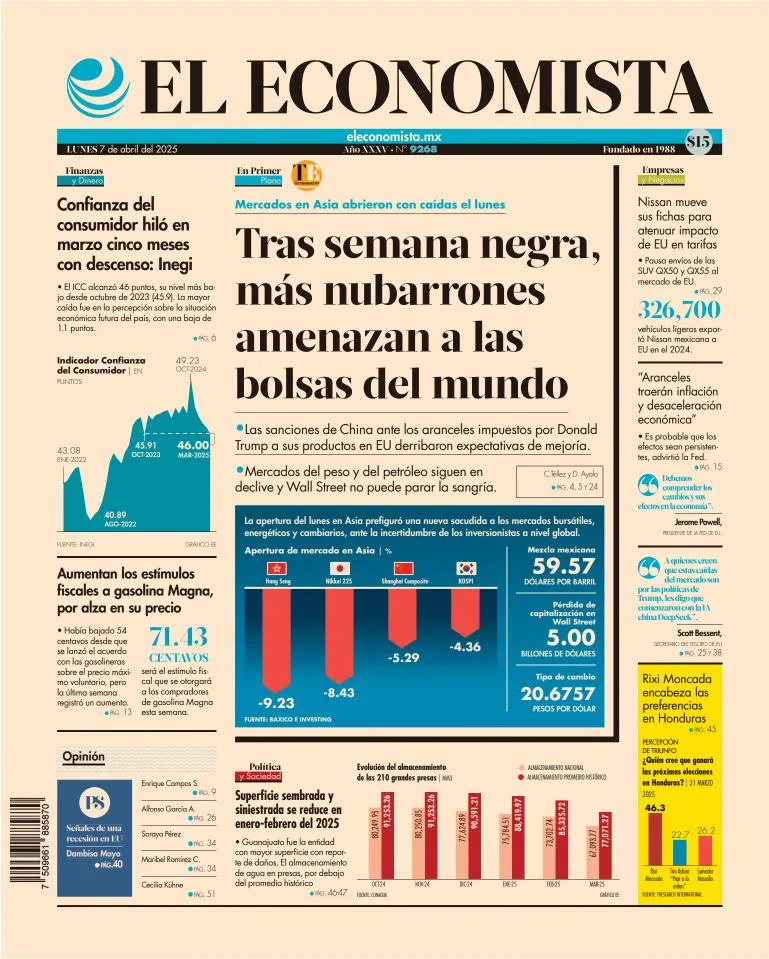 Portada de El Economista