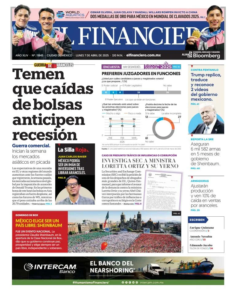 Portada de El Financiero