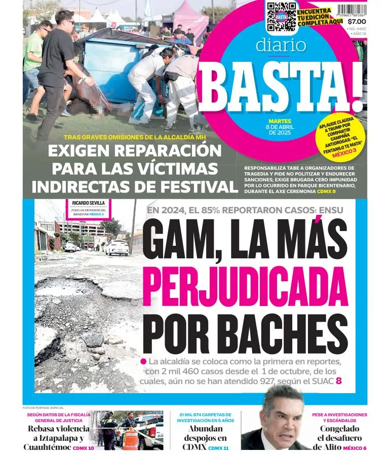 Portada de Basta del martes, 8 de abril de 2025