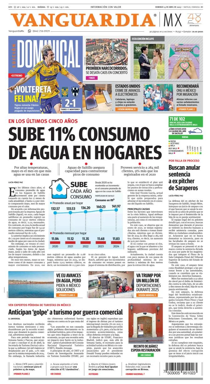 Portada de Vanguardia