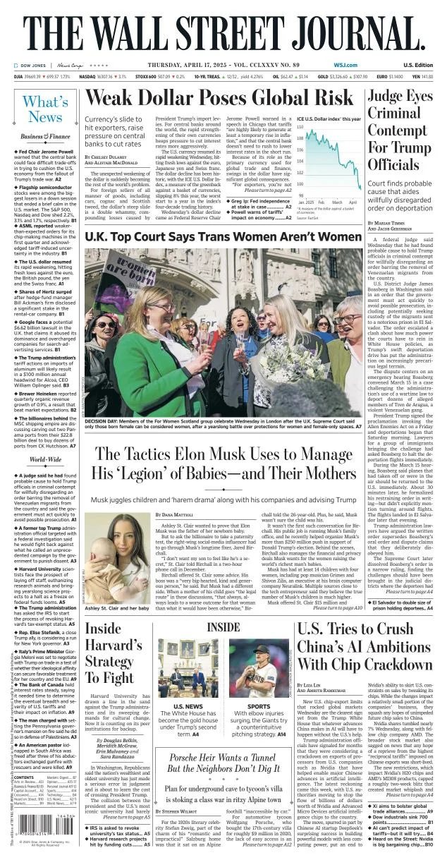 Portada de The Wall Street Journal