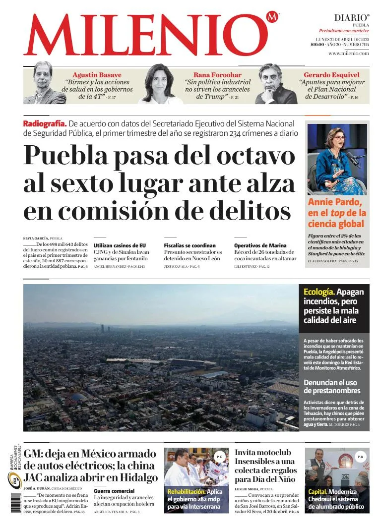 Portada de Milenio Puebla del lunes, 21 de abril de 2025