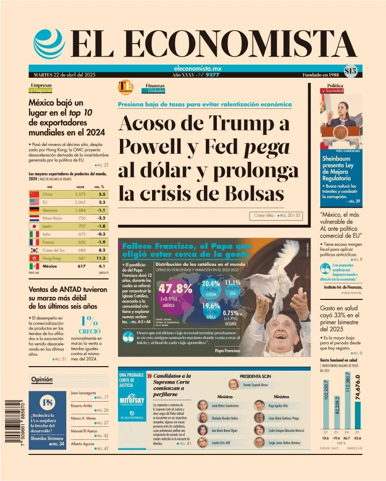 Portada de El Economista