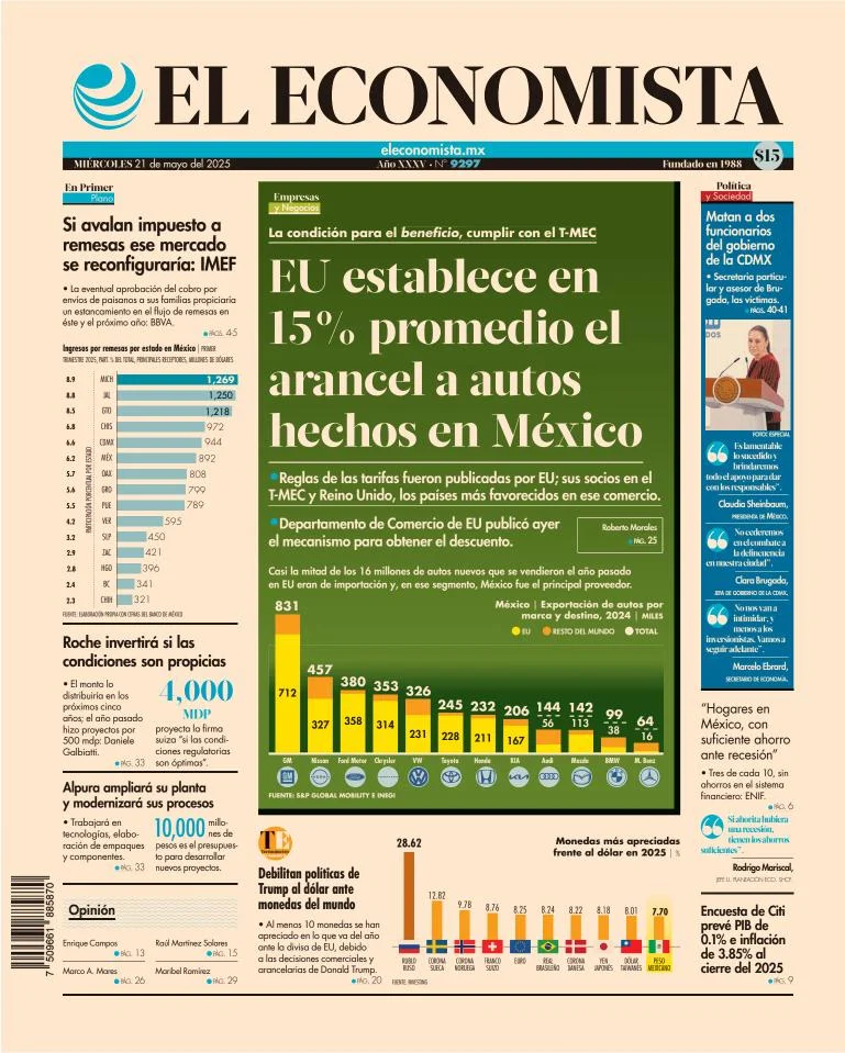 Portada de El Economista