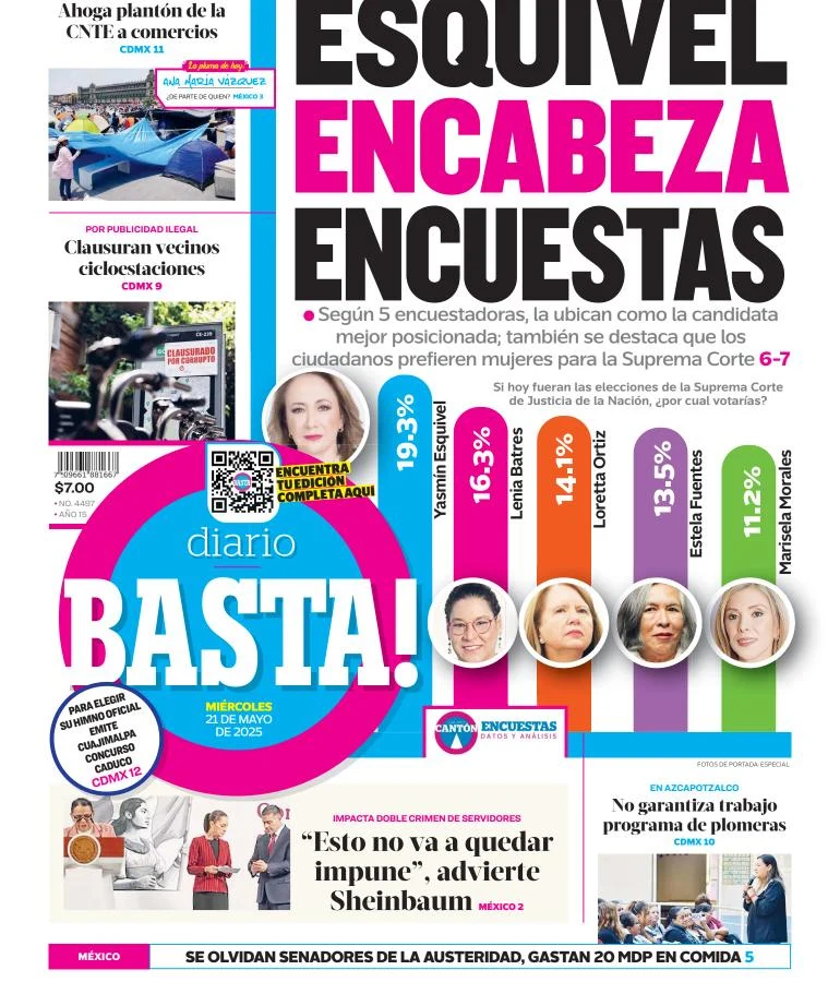 Portada de Basta del miércoles, 21 de mayo de 2025