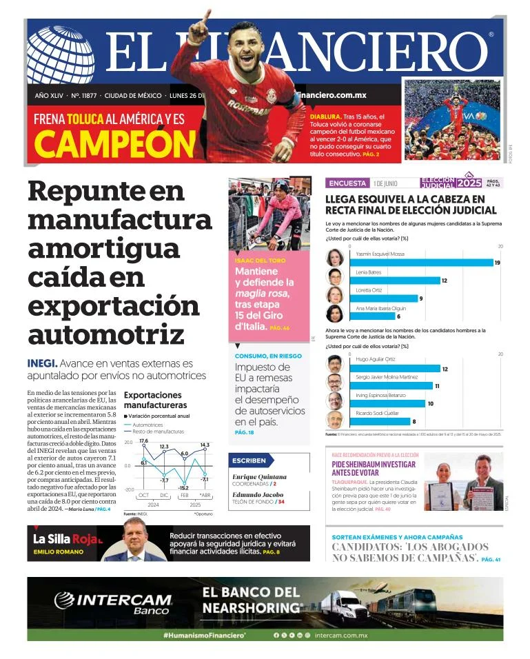 Portada de El Financiero