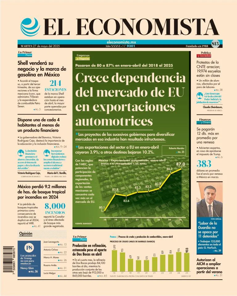 Portada de El Economista