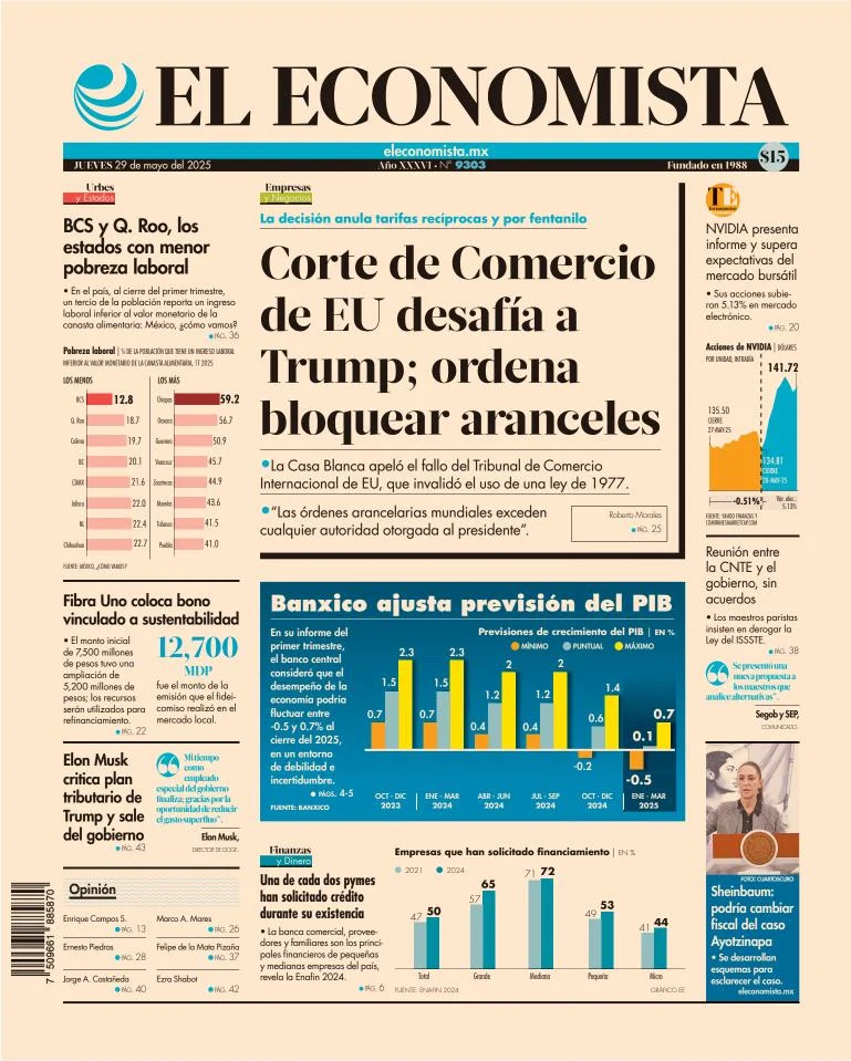 Portada de El Economista