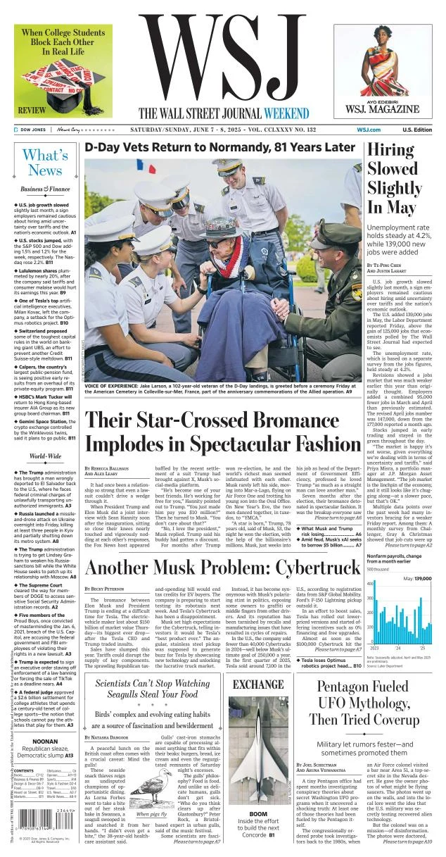 Portada de The Wall Street Journal