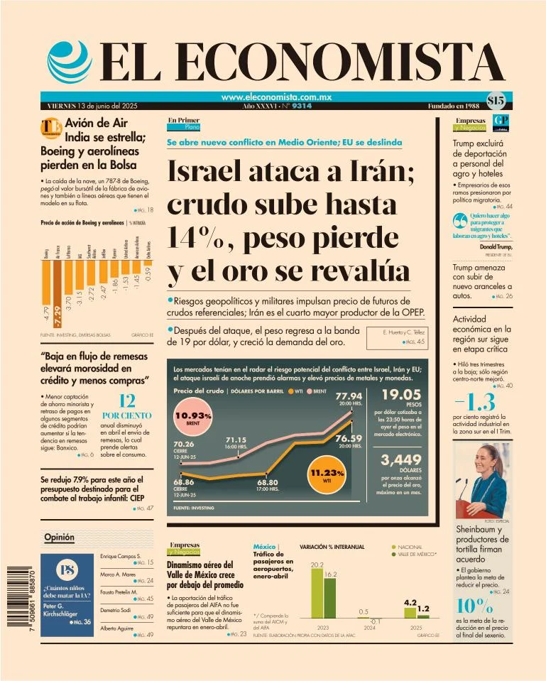 Portada de El Economista