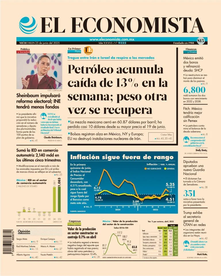 Portada de El Economista