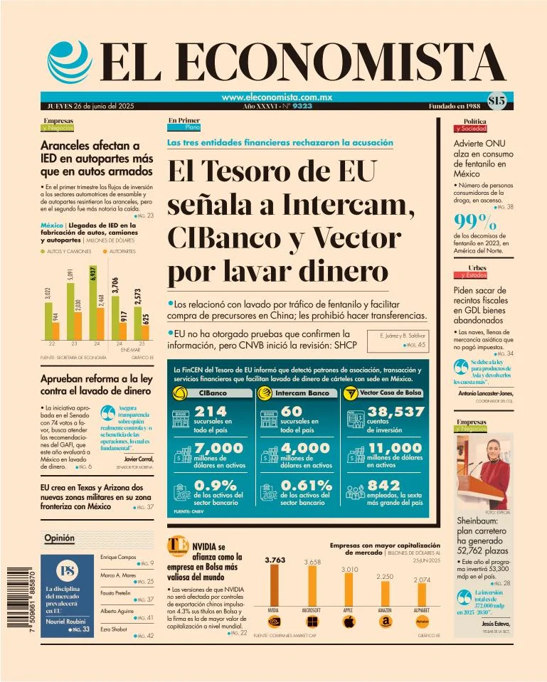 Portada de El Economista