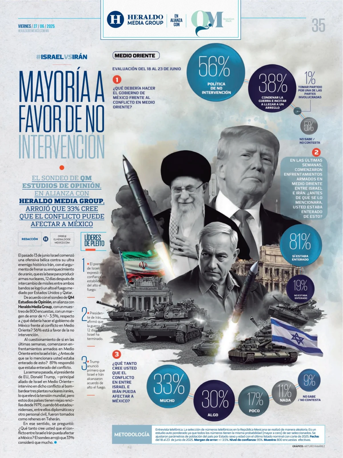 Portada de Heraldo Media Group