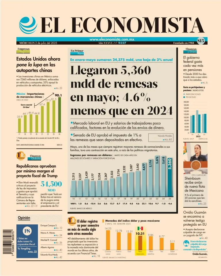 Portada de El Economista