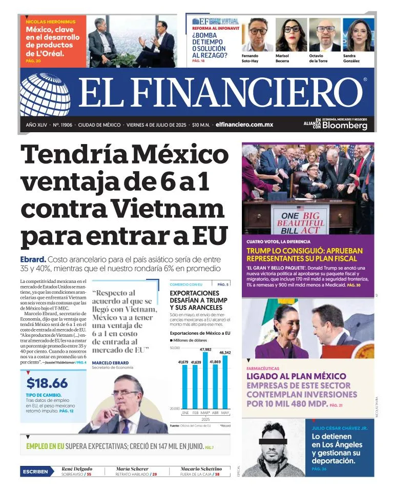 Portada de El Financiero