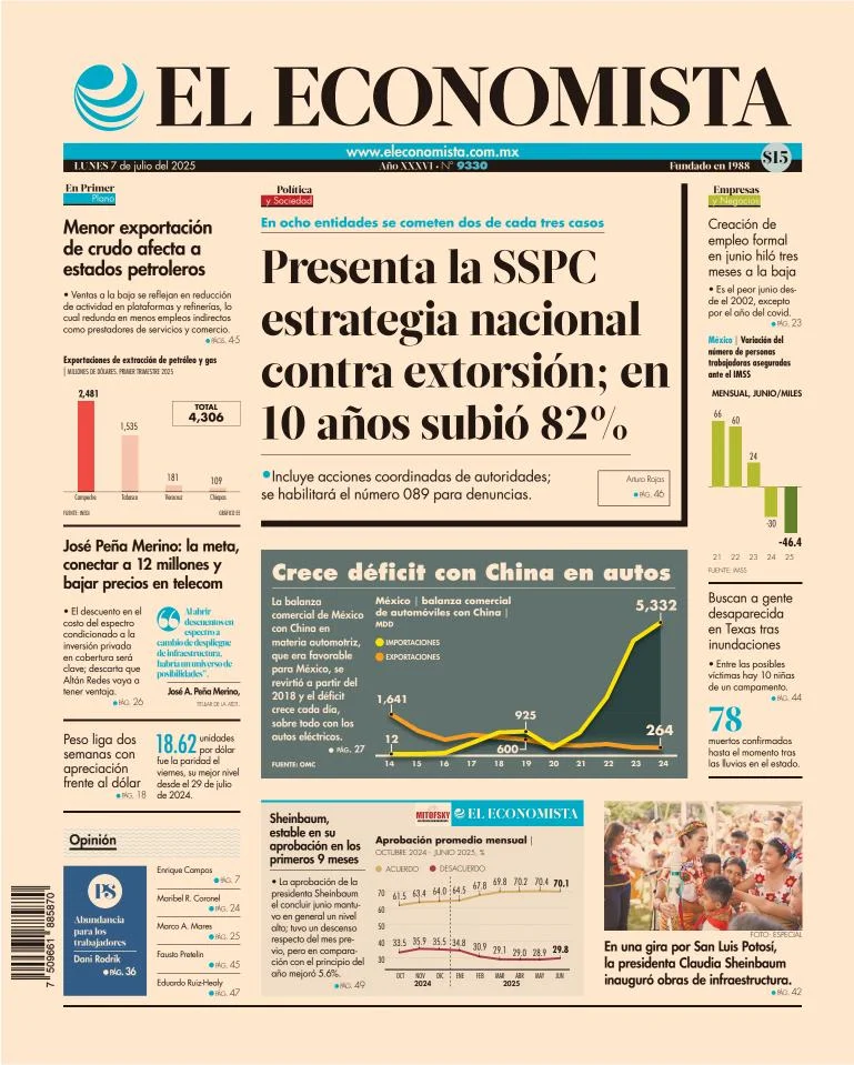 Portada de El Economista