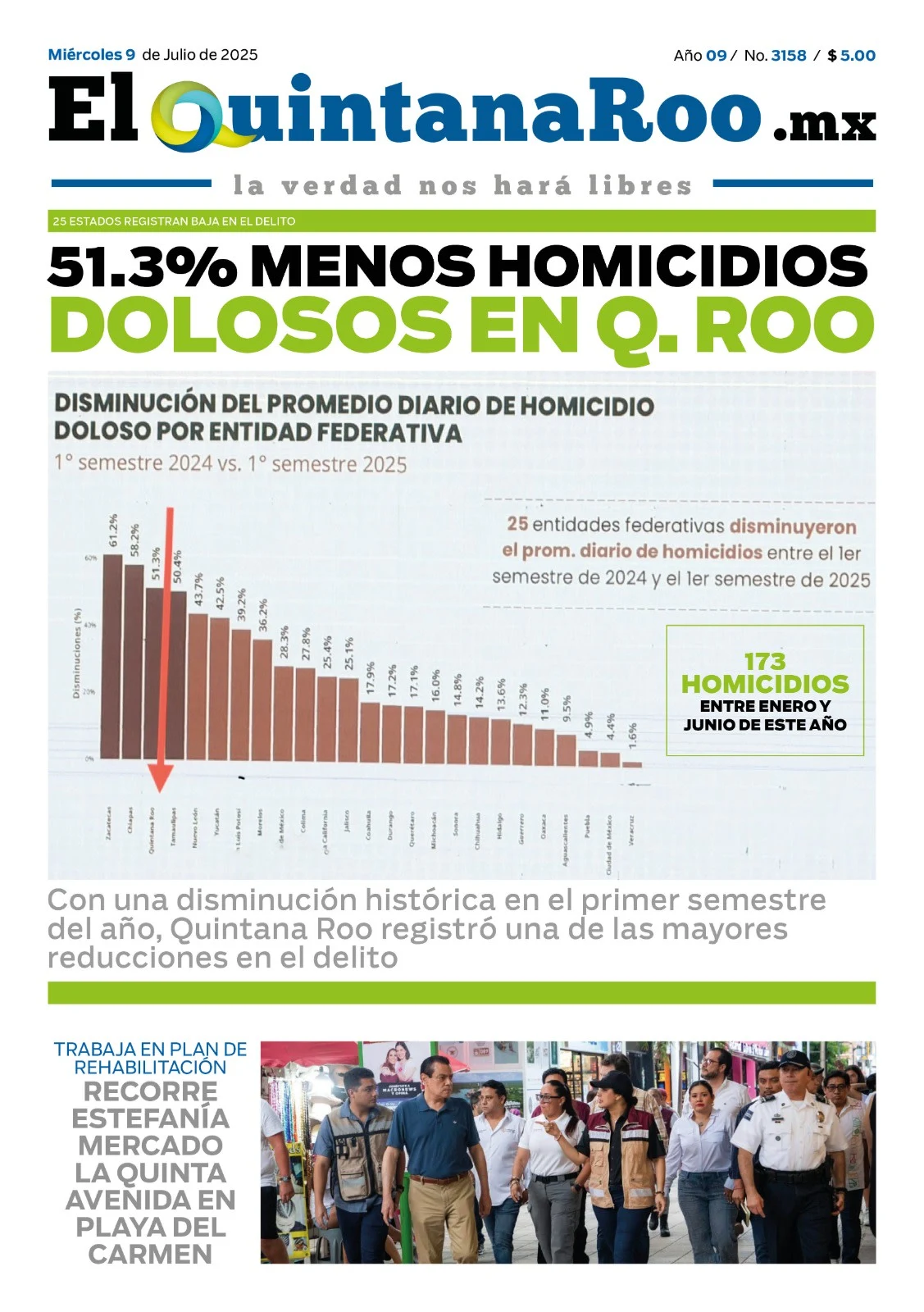 Portada de El Quintana Roo (portada) del miércoles, 9 de julio de 2025