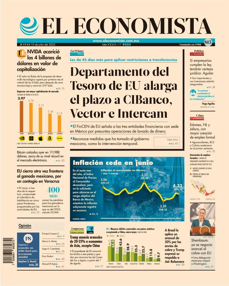 Portada de El Economista