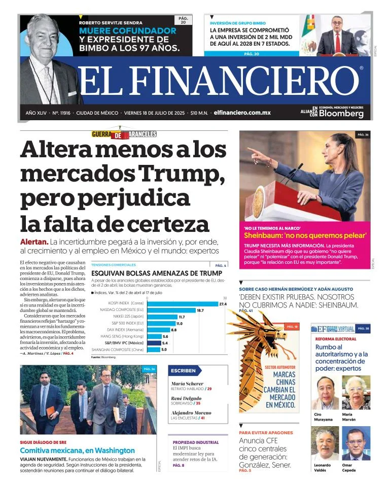 Portada de El Financiero
