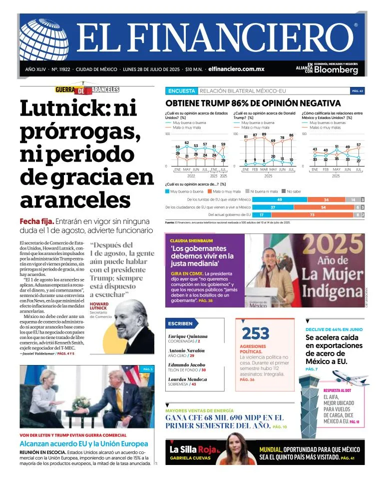 Portada de El Financiero